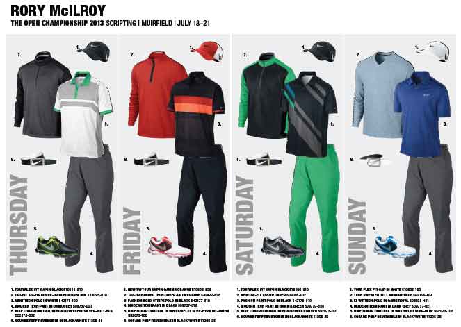 Rory-McIlroy-Open-Scripting