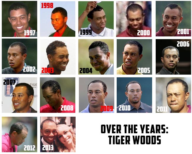 Tiger-Woods-head-years