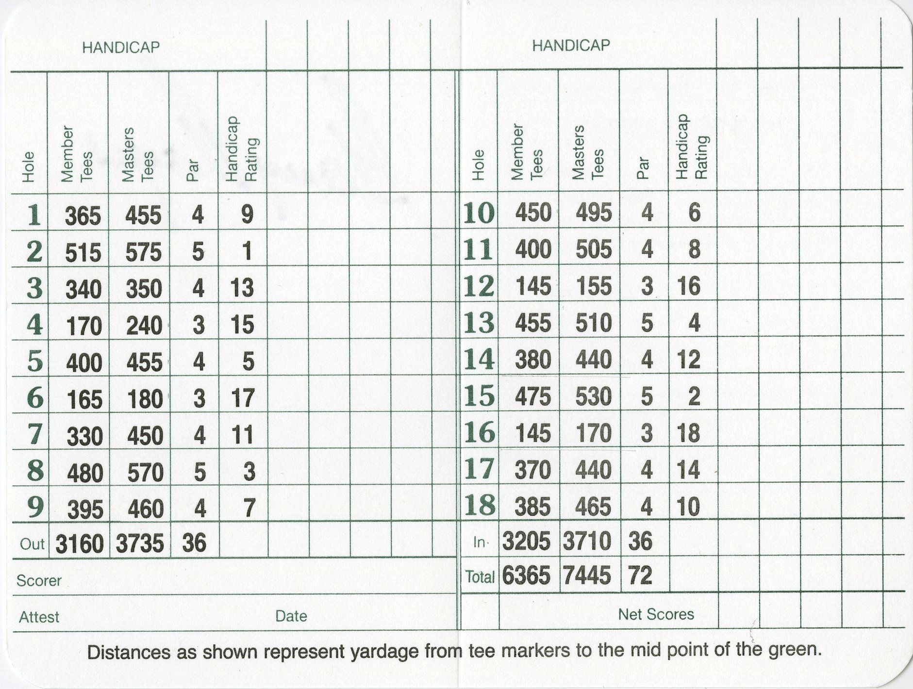 What do the words 'in' and 'out' mean on a golf scorecard, and why are they  on them?