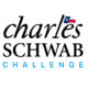 Charles Schwab Challenge at Colonial history, results and past winners