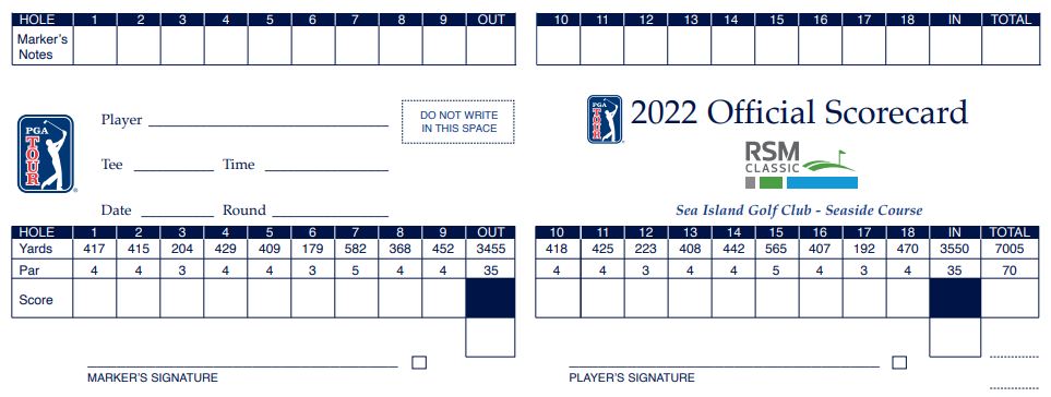 2022 The RSM Classic host courses, scorecard and course breakdown
