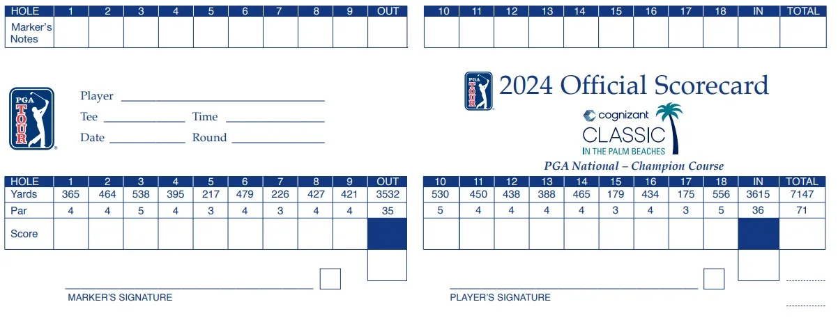 PGA National Champion Course scorecard