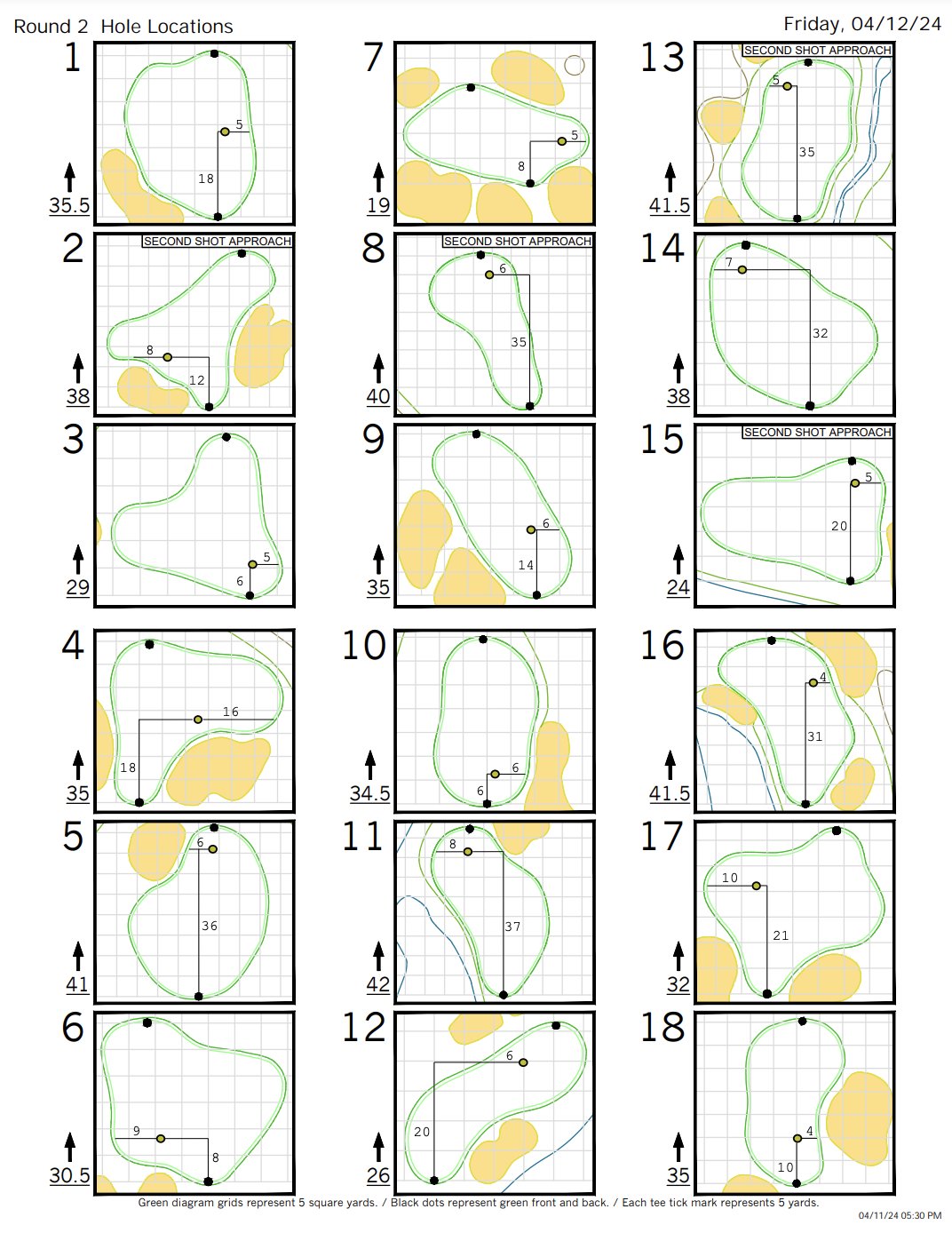 2024 Masters Friday second round hole locations, pin placements ...