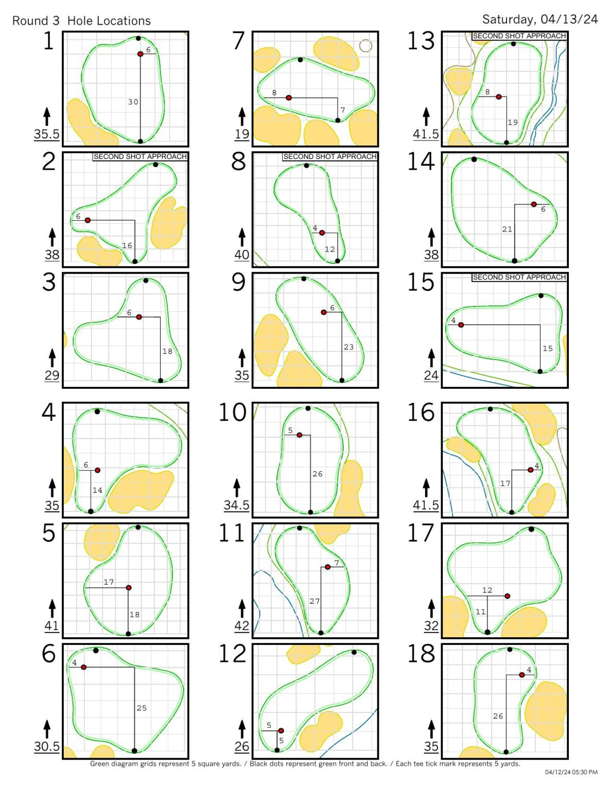 2024 Masters Saturday third round hole locations, pin placements