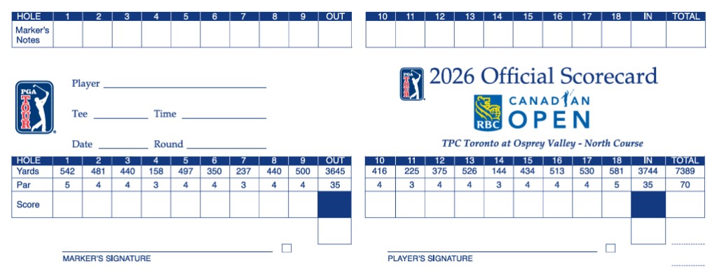 2026 RBC Canadian Open scorecard
